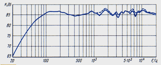 polkaS-001 (5)