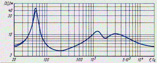 polkaS-001 (7)