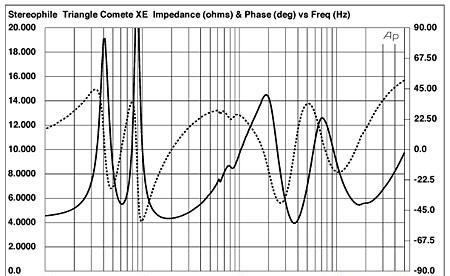 Triangle-Espirit-Comete-Ex  (3)
