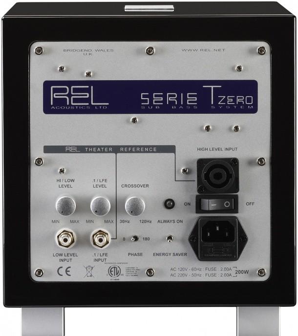 rel t zero _ru (4)