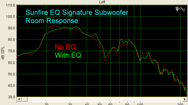 sunfire eq signature  (1)