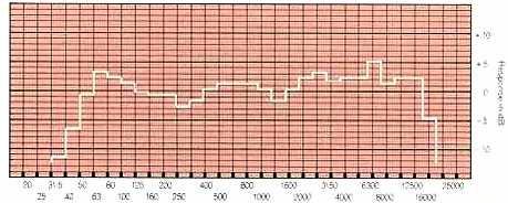 JBL_4312 _ru (10)