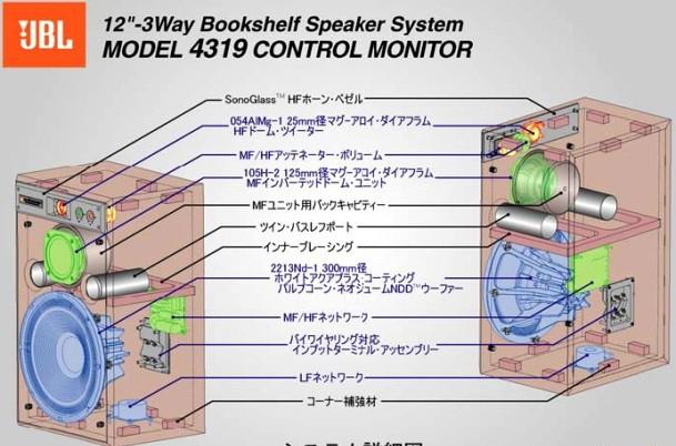 JBL_4319 _ru (2)