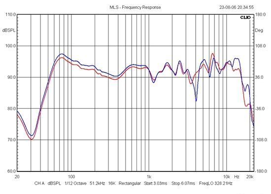 JBL_L100_century _ru (8)