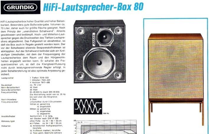 GRUNDIG Box 80