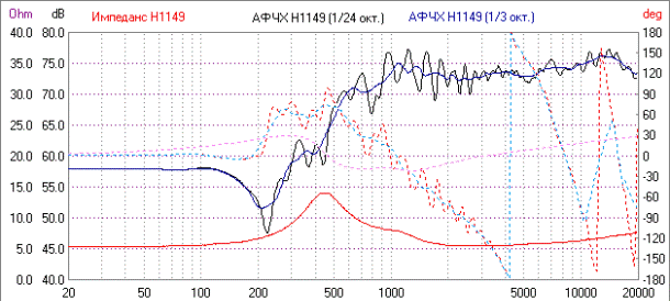 polS-011 _ru (1)