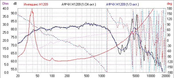 polS-011 _ru (2)
