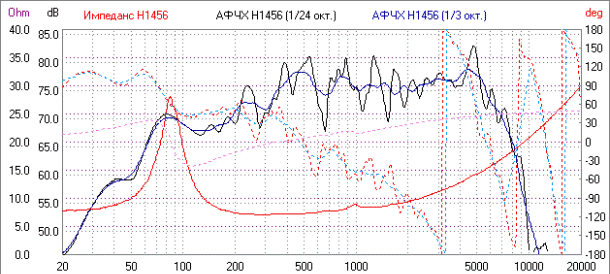 polS-011 _ru (3)