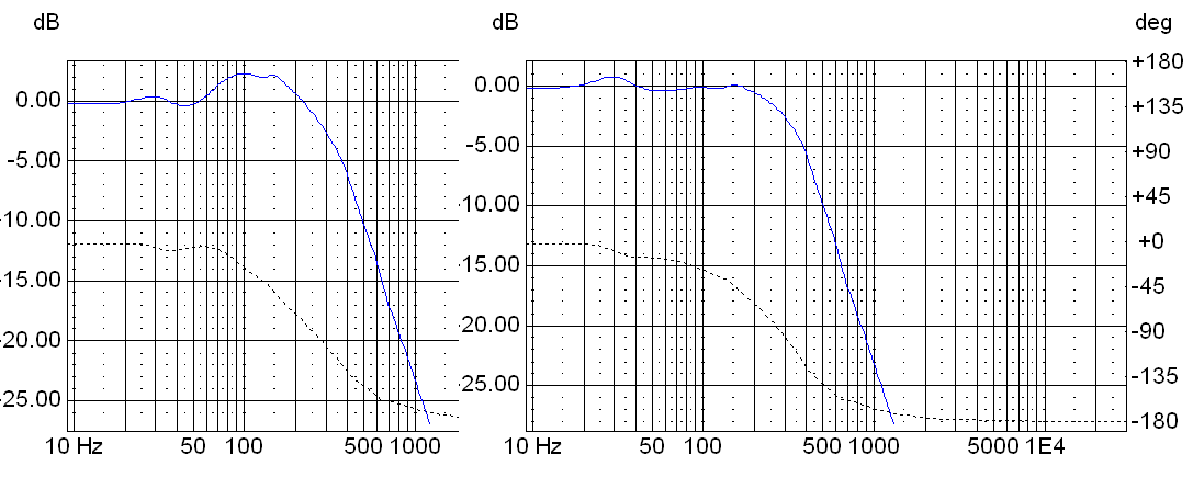 polkaS-009-2 _ru (1)