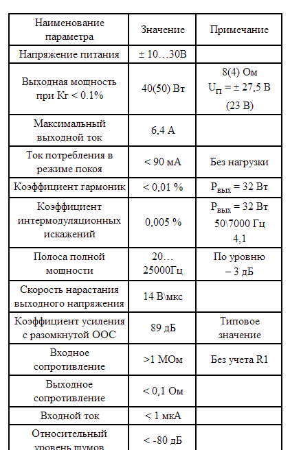 tranzS-011 _ru (1)