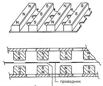Изодинамический громкоговоритель