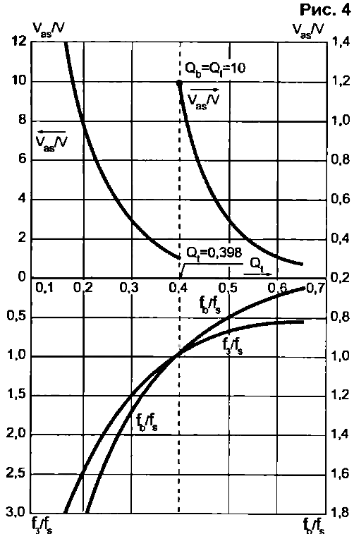polS_018 (AC chebushev)  (4)