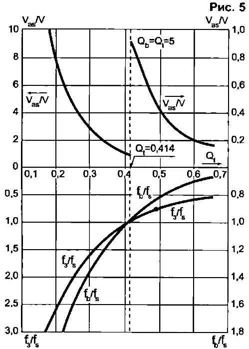 polS_018 (AC chebushev)  (5)