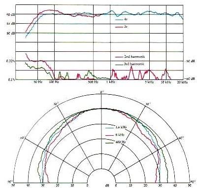 JBL_L112  (9)