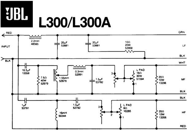 JBL L300