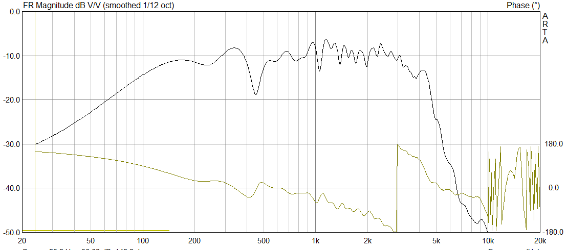 АС по типу JBL 4312M