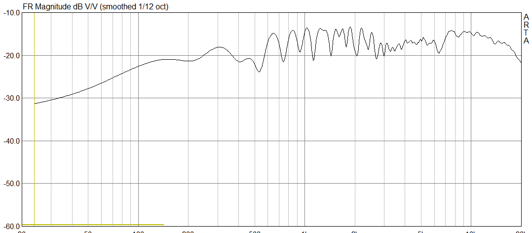 АС по типу JBL 4312M