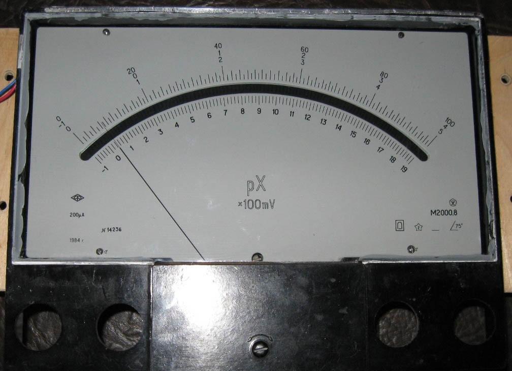 indikator-m2000-8--ru-1