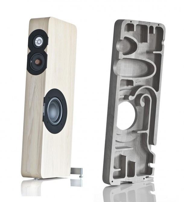Колонки Boenicke Audio W8: швейцарская акустика, характеристики | AudioBerry