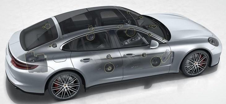 Аудиосистема Burmester в Porsche Panamera: характеристики 3D-звука | AudioBerry