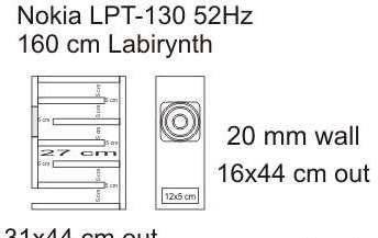 Лабиринт на NOKIA LPT-130