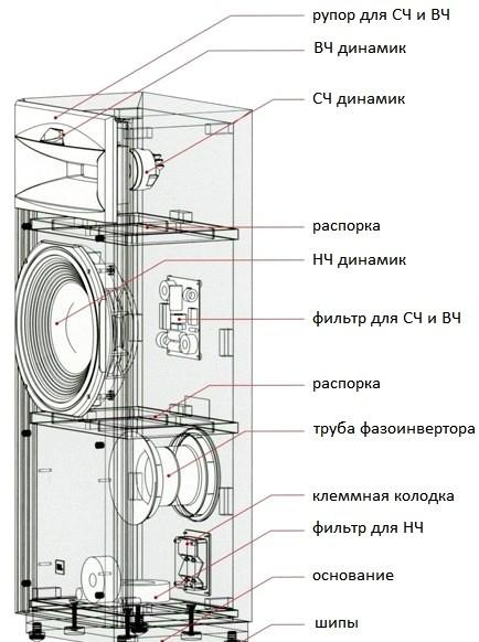 JBL S4600