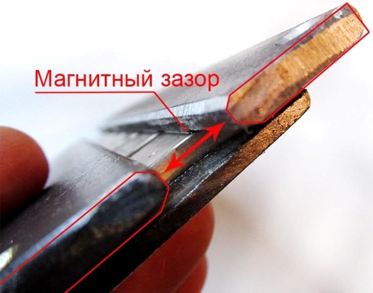 Ленточная пищалка? –Да нет ничего проще!