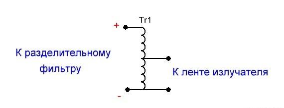 Ленточная пищалка? – Да нет ничего проще!