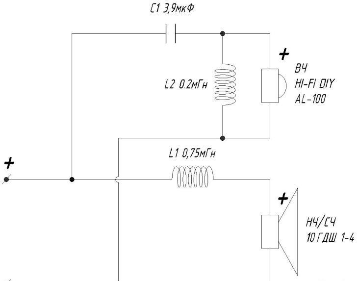 2-х полосная АС (10 ГДШ-1-4 + AL-100)
