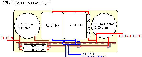 OBL-11 (Eminence DeltaLite II 2515 + JA 8008 + Audax TW034)