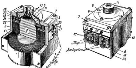 1А-13 «КинАп»