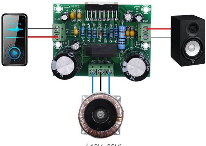 Комплектующие для сборки усилителя TDA7293