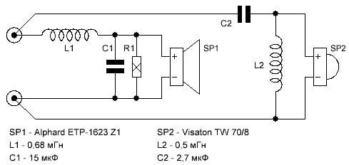 Двухполоски на Alphard ETP-1623