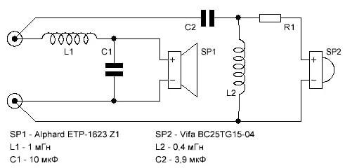 Двухполоски на Alphard ETP-1623
