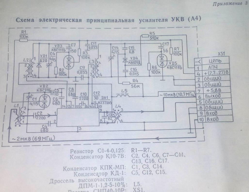 Меридиан-246