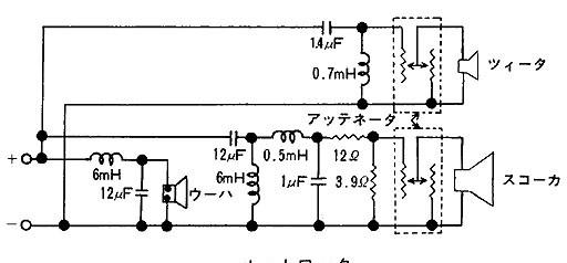 Technics EAB-3007 (Technics 5)