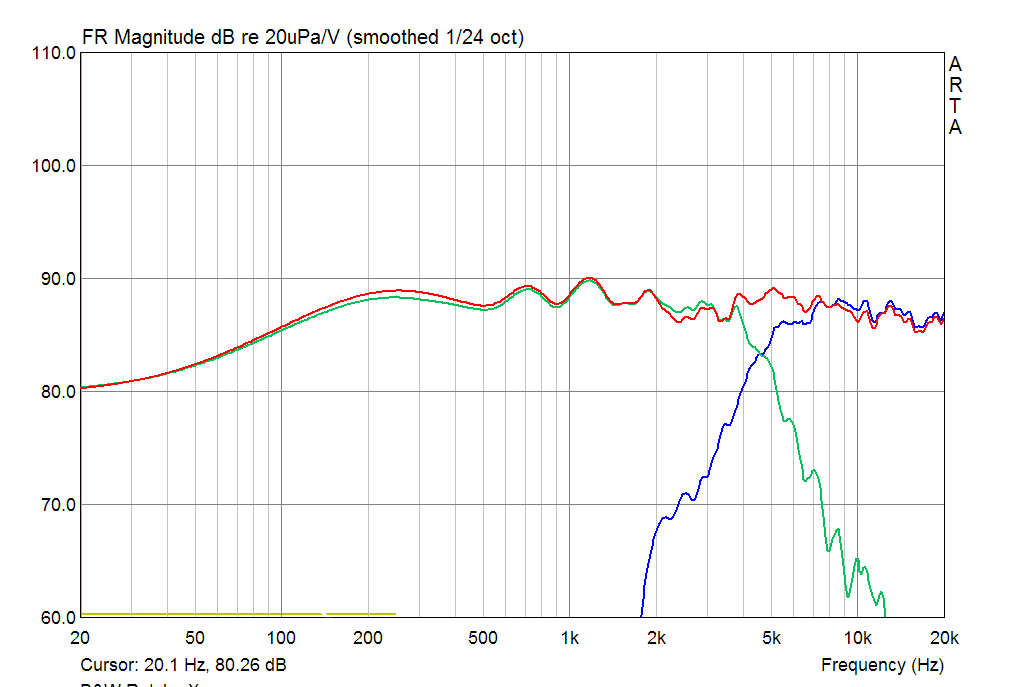 B&W DM601-S3 - доработка фильтра