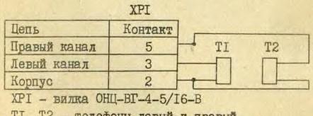 ТДС-15 «Амфитон»