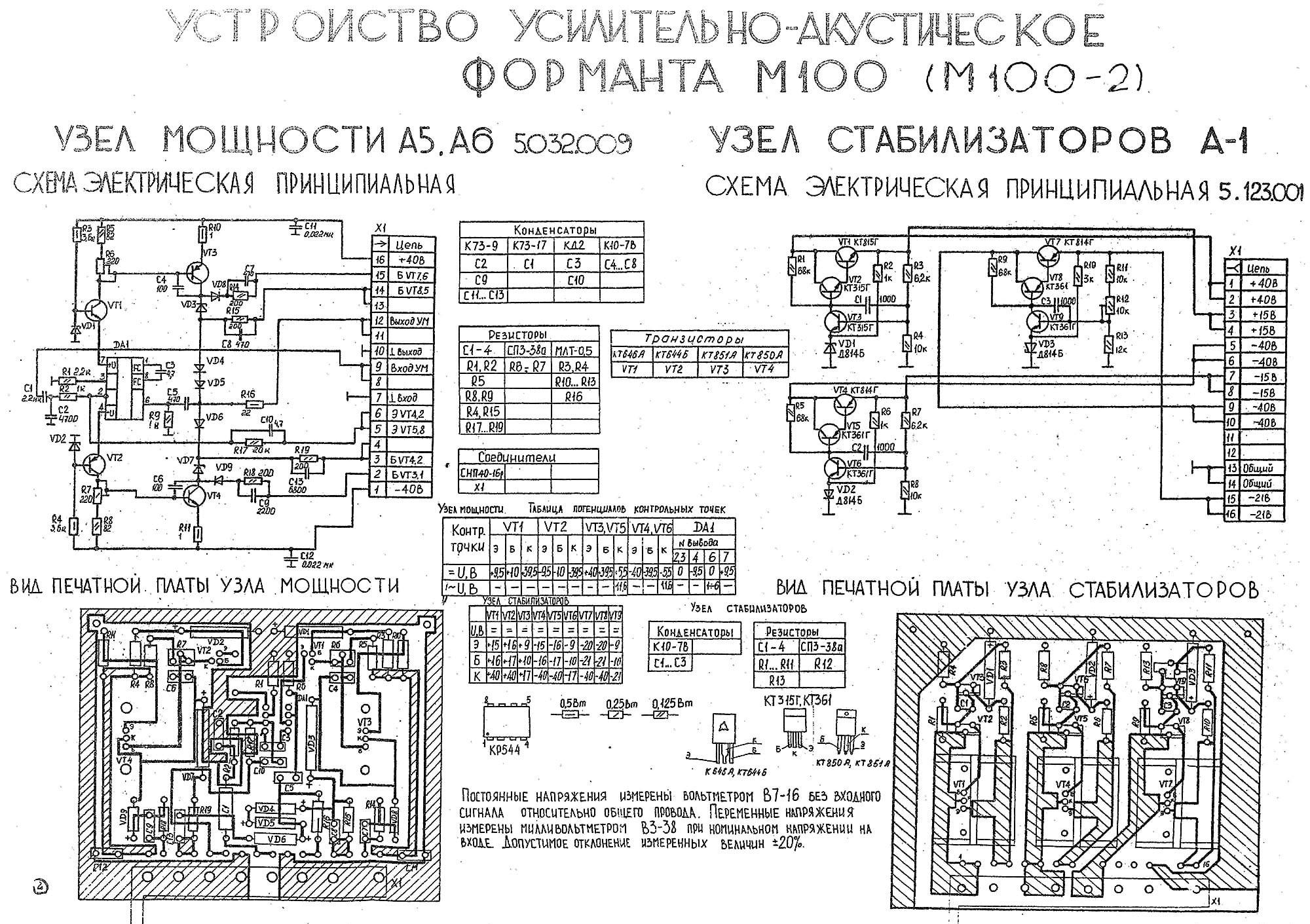 Форманта М-100
