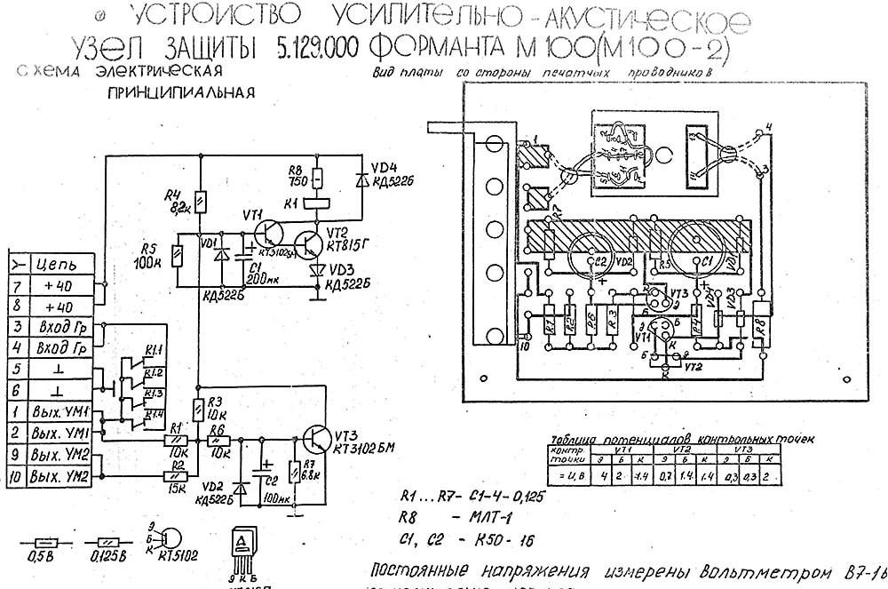 Форманта М-100