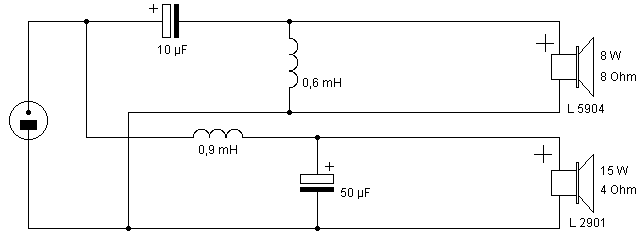 RFT Kompaktbox B 9301