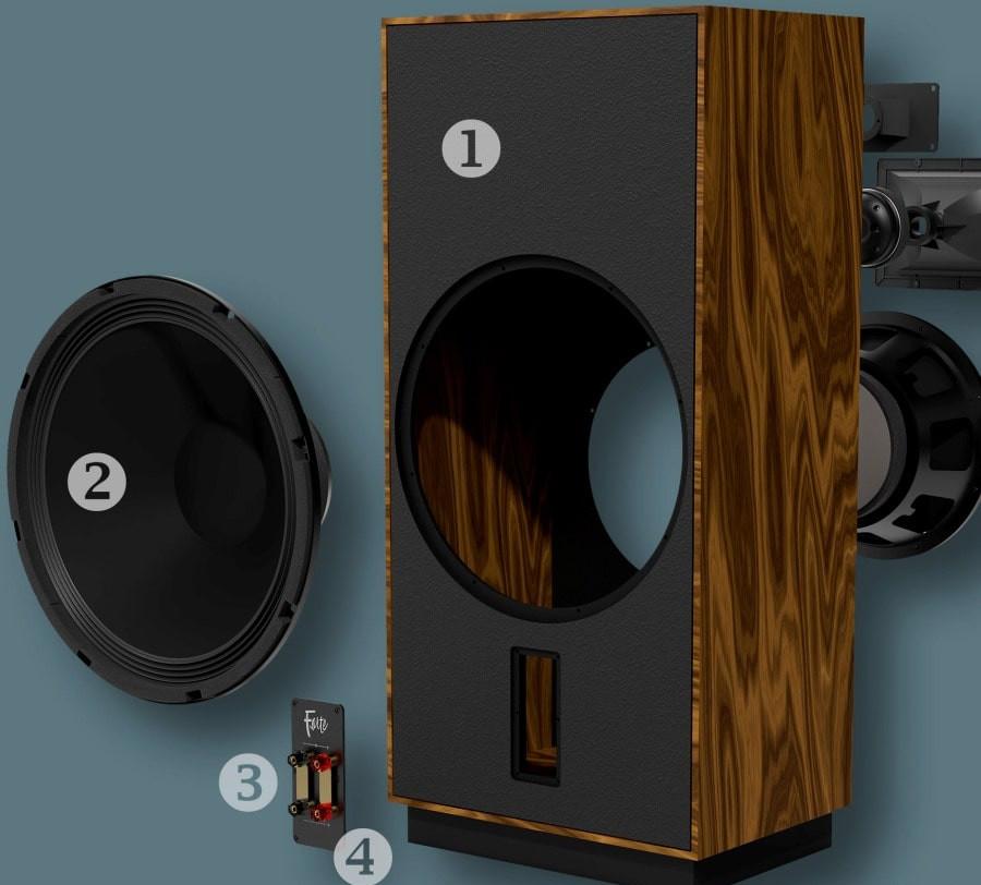 Klipsch Forte IV
