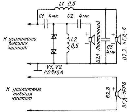 3-х полосная акустическая система (8ГД-1 + 4ГД-6 + ленточный ВЧ)