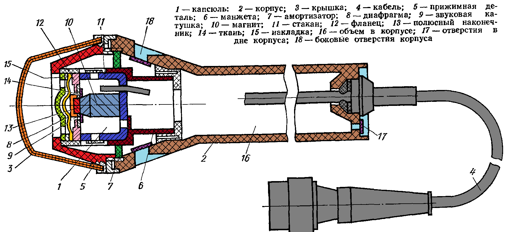 МД-85А «Октава»