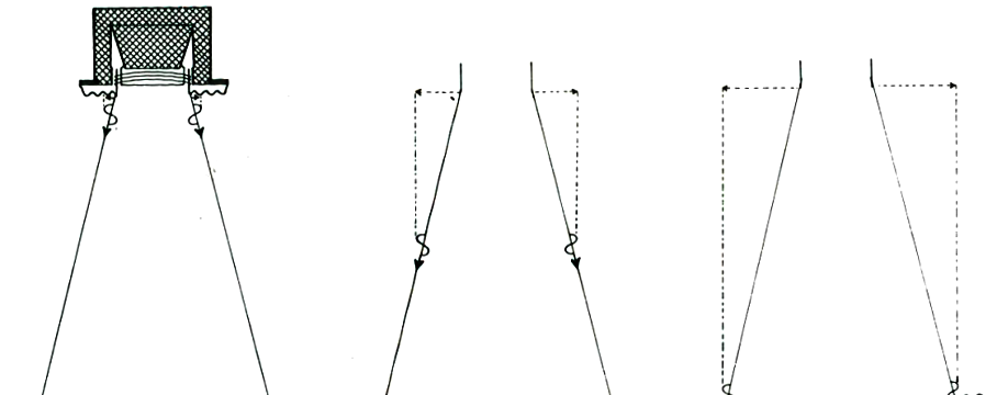 Ohm Acoustics F