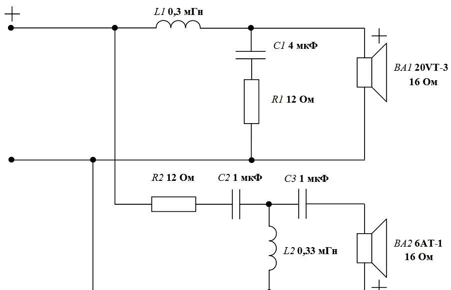 Radiotehnika SAT-310