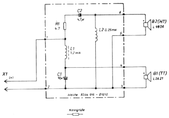 RFT B 9161