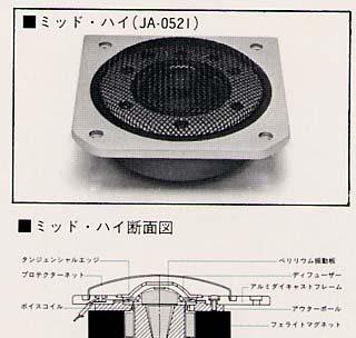YAMAHA NS-890