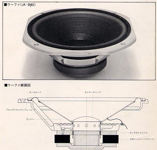 YAMAHA NS-890
