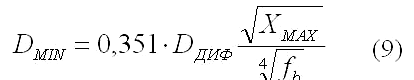 how-calculate-bass-reflex